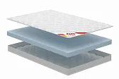 Матрас Лайм 80*200/Жаккард СП Синтепон 80г