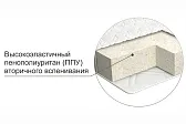 Матрас Алсо Зевс (серия Natura) 90х200