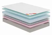 Матрас Ава 80*200/Ткань Жаккард ХБ 400г