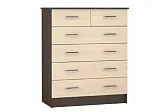 Комод Катрин-5 венге/дуб молочный
