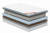 Матрас Мэй 90*200/Жаккард СП Синтепон 80г