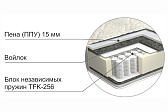 Матрас Алсо Амур (серия Natura) 80х190