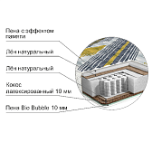 Матрас Алсо Олимп (серия BioNative) 140х200